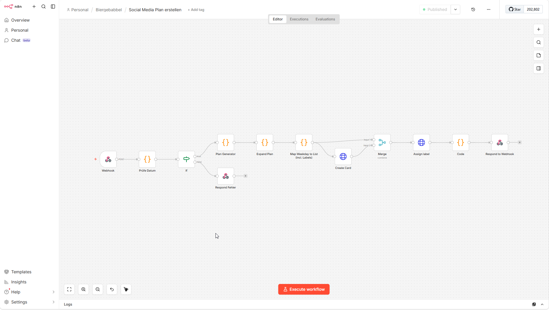 n8n-Workflow für die Social-Media-Planung von Biergebabbel
